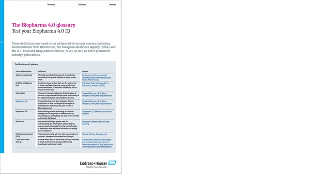 Thumbnail image of the Biopharma 4.0 glossary