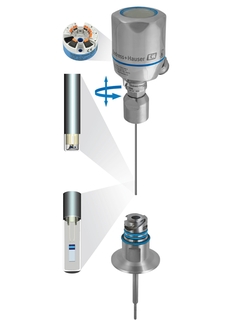 iTHERM TM411, QuickSens ve StrongSens teknolojisine sahip hijyenik bir termometre