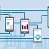 Netilion ekosistemimiz kimya endüstrisi için çeşitli Endüstriyel IoT uygulamaları sunar