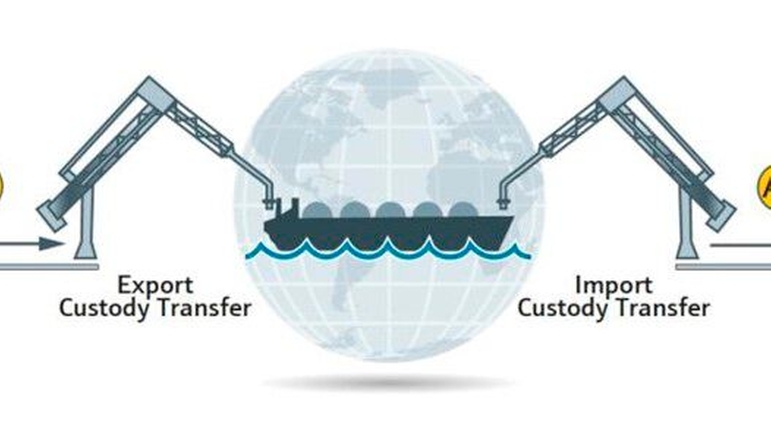 LNG ana yük alım-satım transferi