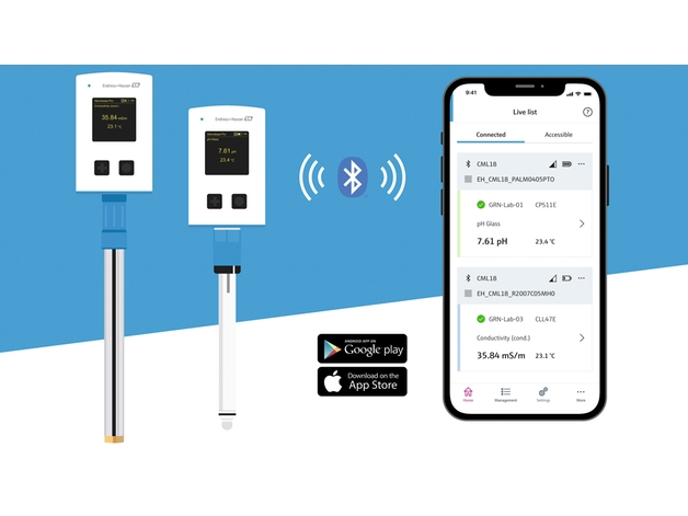 Memobase Pro ile akıllı telefonunuzu akıllı bir ölçüm ve kalibrasyon sistemine dönüştürebilirsiniz.