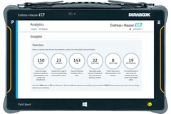 Netilion Analytics, tesis ekipmanınızı analiz etmek için dijital bir IIoT servisidir