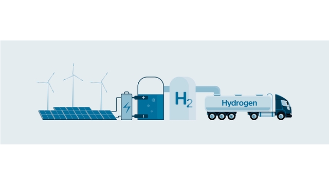 Hydrogen production from renewable energy