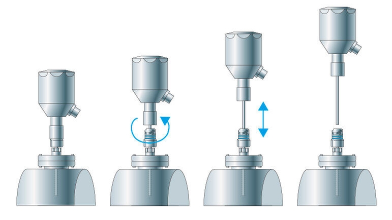 iTHERM QuickNeck proses bağlantısı hijyenik RTD'ye monte edilmiştir