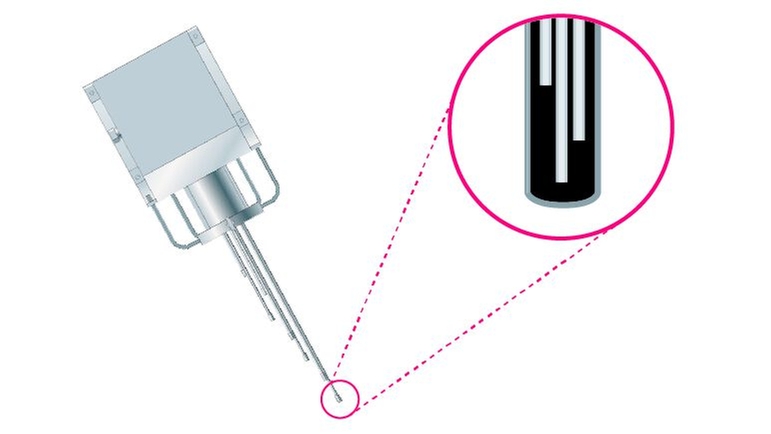 Sıcaklık haritalaması için iTHERM ProfileSens TS901 termokupl çok noktalı kablo prob