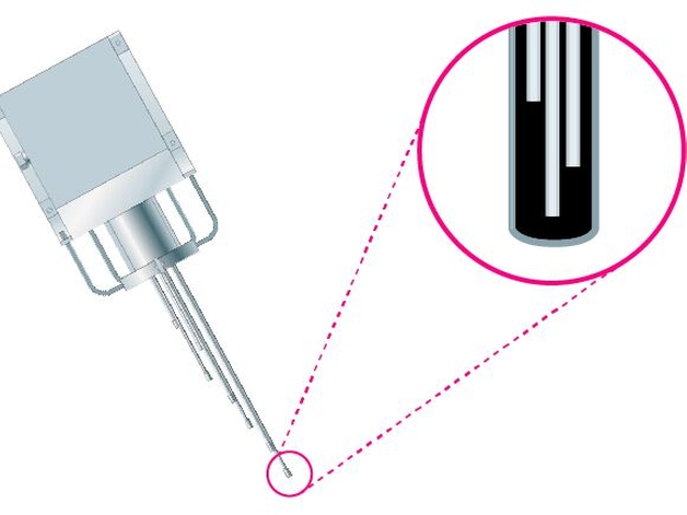 iTHERM ProfileSens TS901 termokupl çok noktalı kablo prob